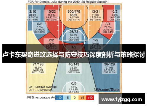 卢卡东契奇进攻选择与防守技巧深度剖析与策略探讨
