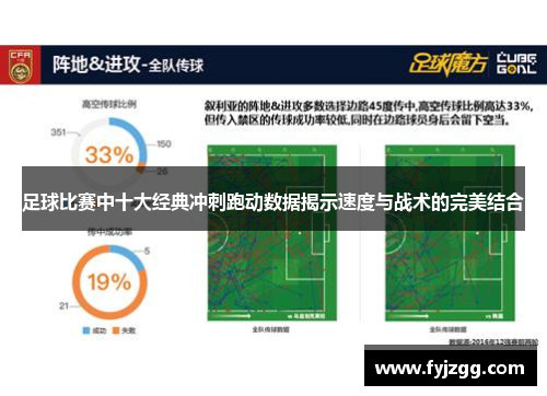 足球比赛中十大经典冲刺跑动数据揭示速度与战术的完美结合
