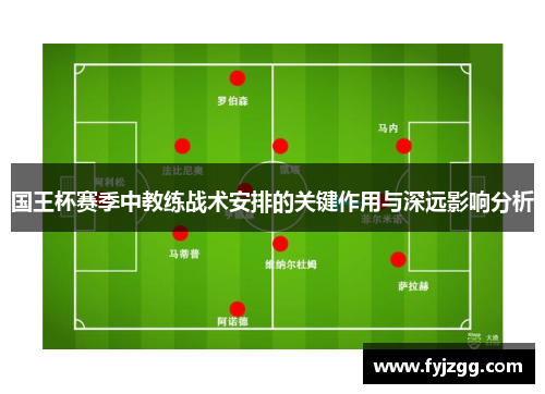国王杯赛季中教练战术安排的关键作用与深远影响分析