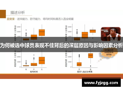 为何被选中球员表现不佳背后的深层原因与影响因素分析