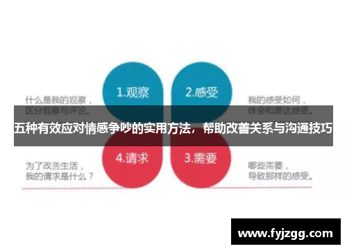 五种有效应对情感争吵的实用方法，帮助改善关系与沟通技巧