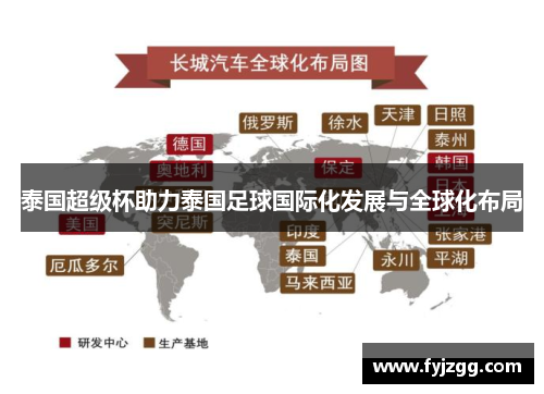 泰国超级杯助力泰国足球国际化发展与全球化布局