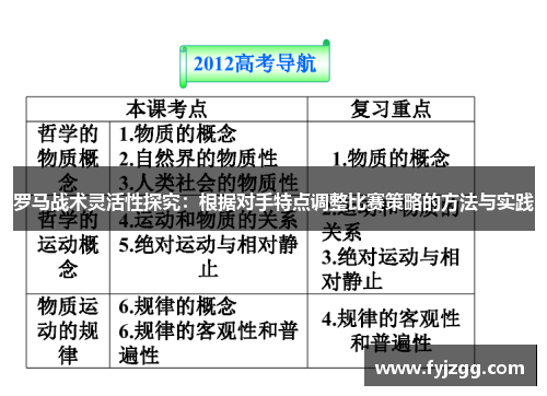 罗马战术灵活性探究：根据对手特点调整比赛策略的方法与实践